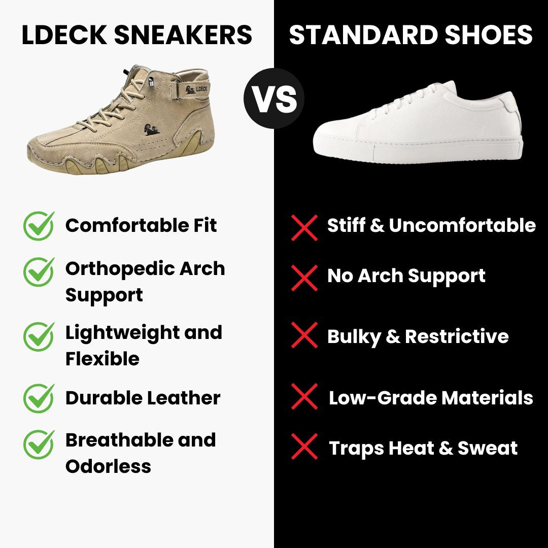 LDeck Explorer - Urban Sneakers